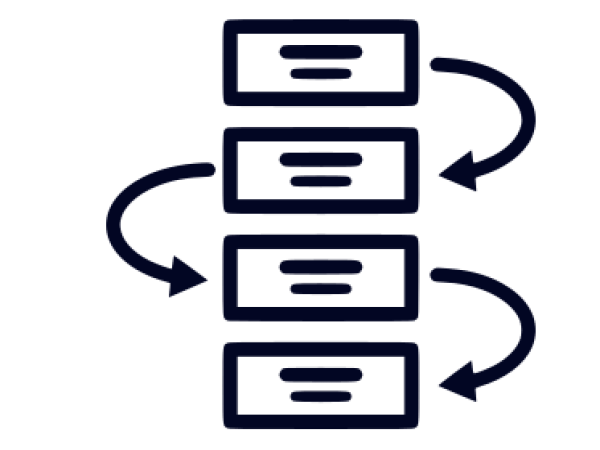 Certification procedure
